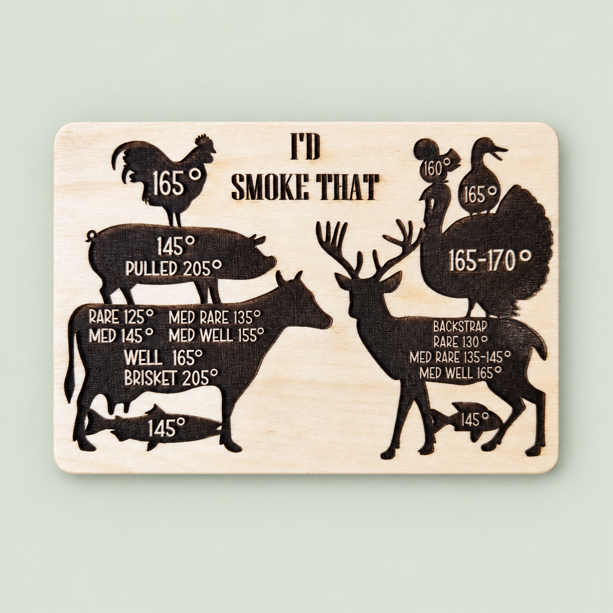 Wooden meat temperature magnet on soft sage