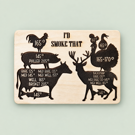 Wooden meat temperature magnet with animal silhouettes and smoking guide on a soft sage background.
