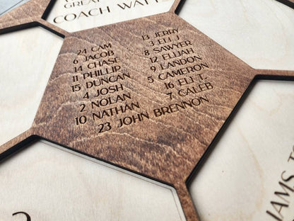 Personalized Soccer Coach's Plaque, Thanks For A Great Season Coach, Custom Engraved Wood Soccer