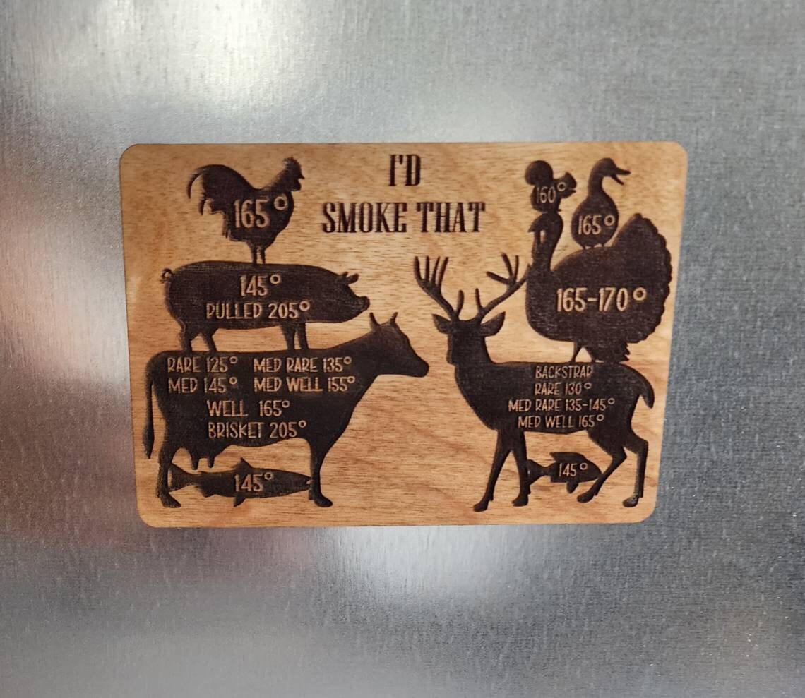 Meat Temperature Magnet, Animal Cooking Temp guide Magnet, Kitchen Decor, Magnet for Grill, Outdoor Kitchen Accessory, Gift f