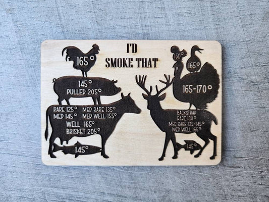 Meat Temperature Magnet, Animal Cooking Temp guide Magnet, Kitchen Decor, Magnet for Grill, Outdoor Kitchen Accessory, Gift f