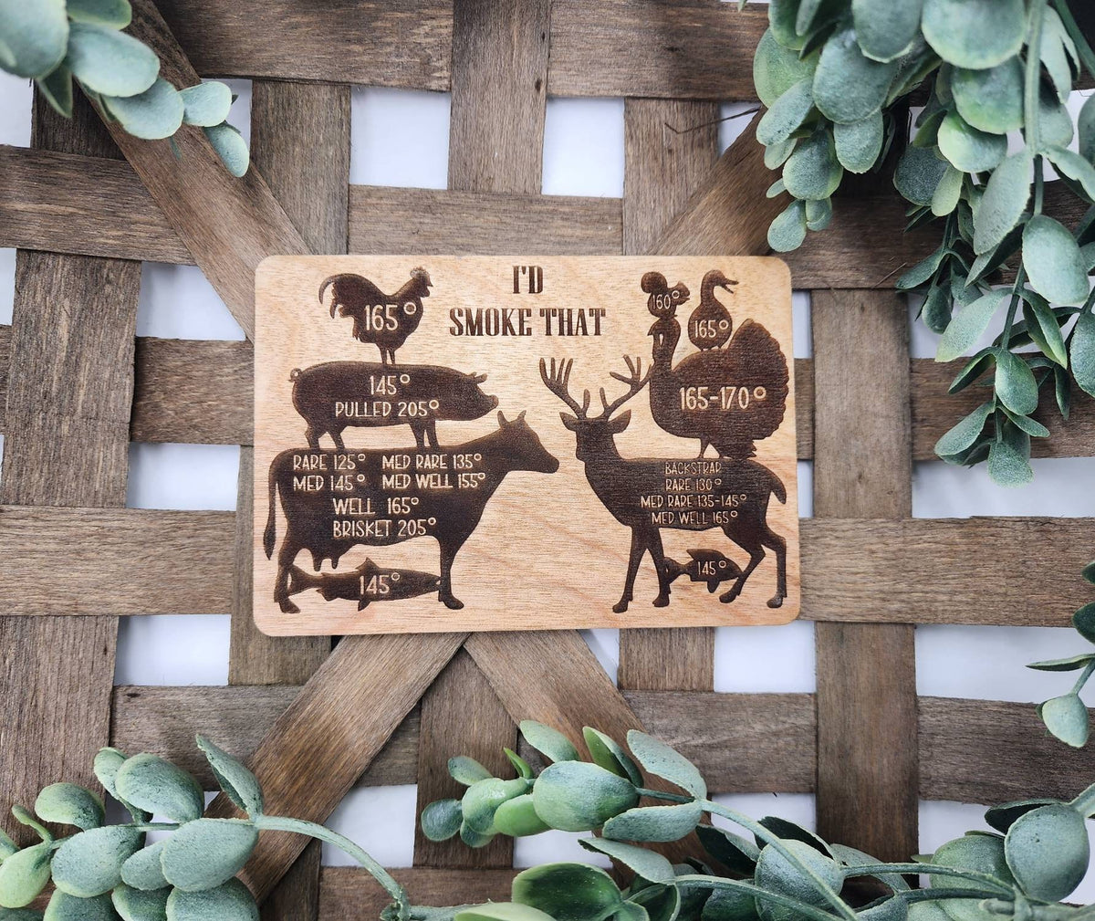 Meat Temperature Magnet, Animal Cooking Temp guide Magnet, Kitchen Decor, Magnet for Grill, Outdoor Kitchen Accessory, Gift f