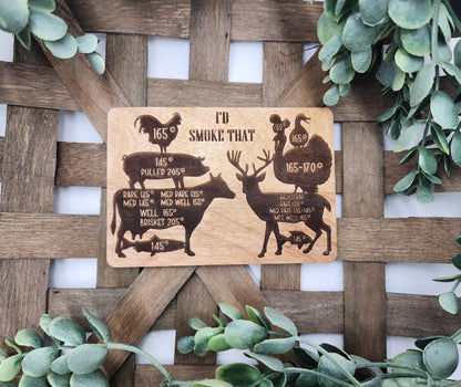 Meat Temperature Magnet, Animal Cooking Temp guide Magnet, Kitchen Decor, Magnet for Grill, Outdoor Kitchen Accessory, Gift f