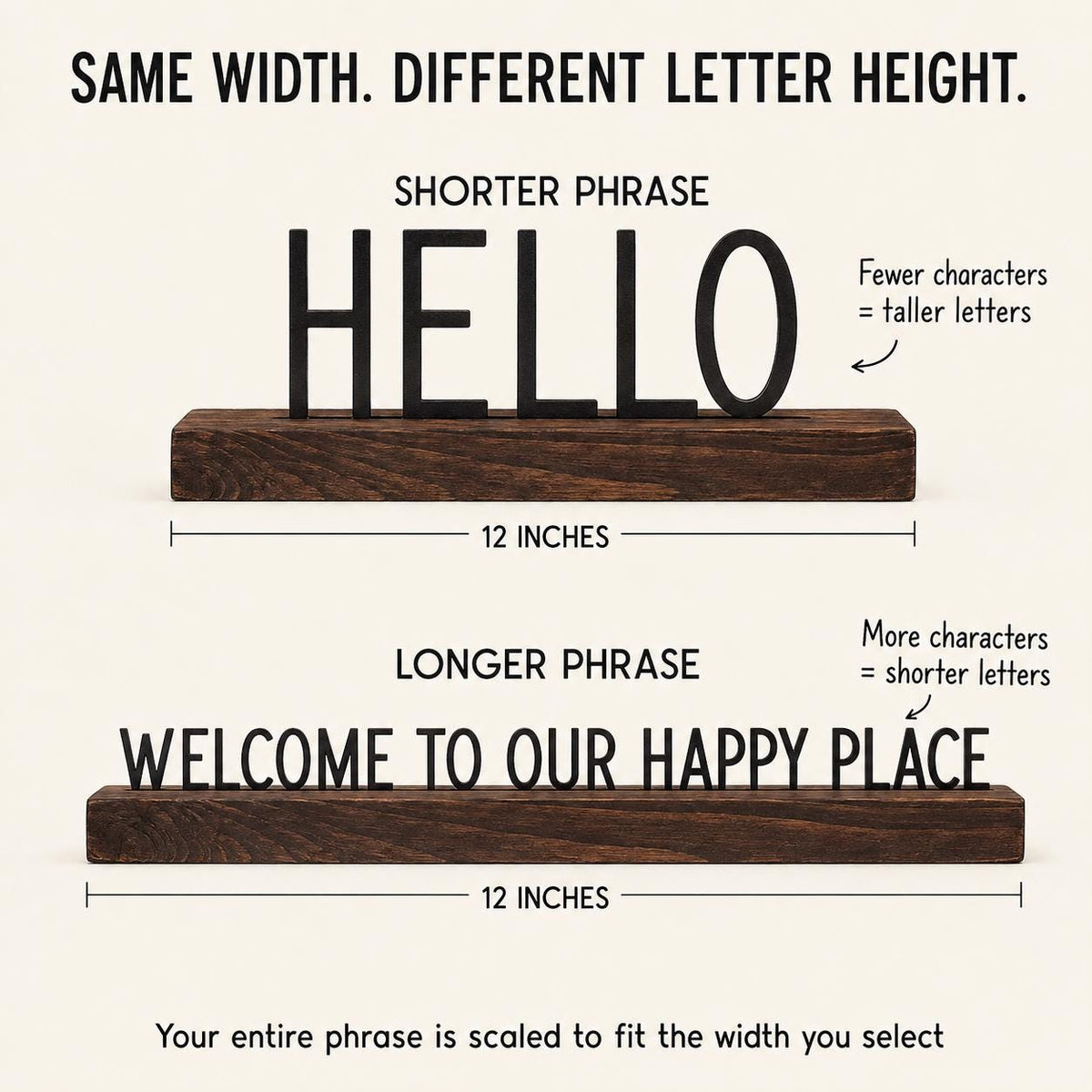 Custom Words Sign, Personalized Wood Quote for Shelf, Mantel or Office Desk Decor